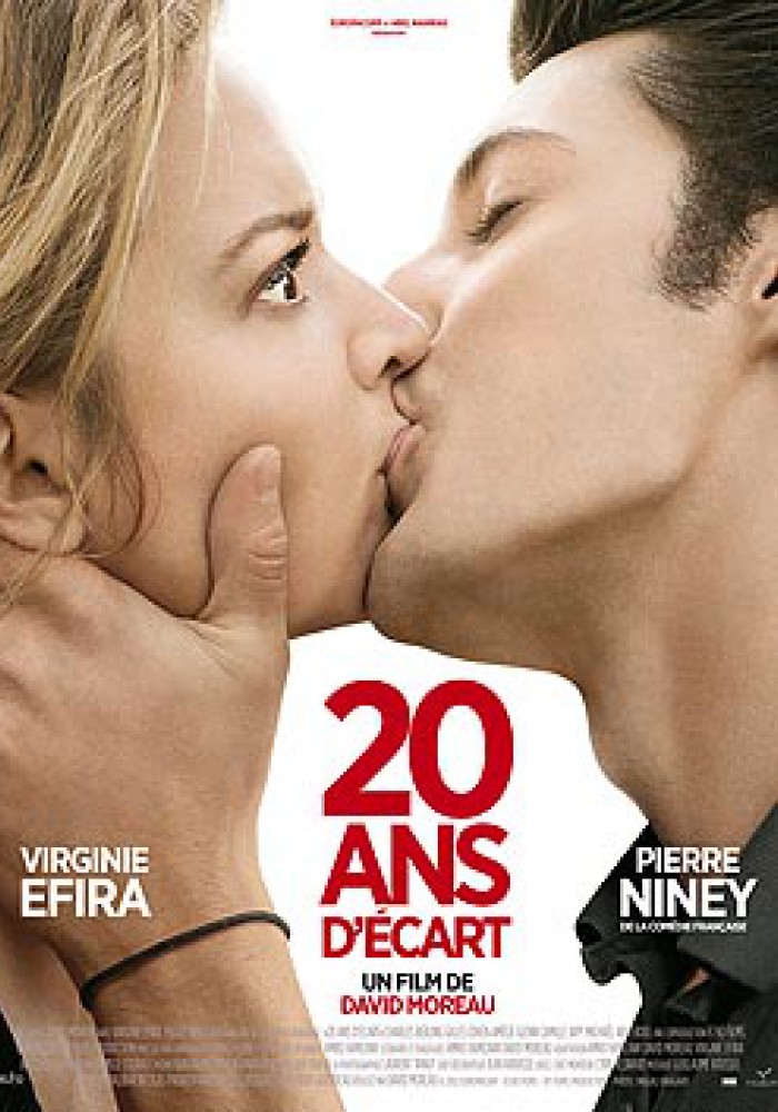 20 godina razlike